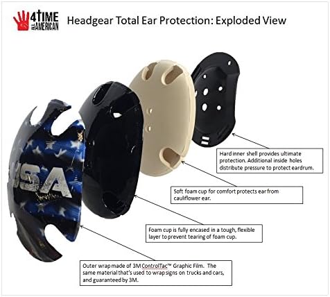 Police America Flag:  Wrestling Headgear Decals with Headgear, Wraps by 4Time All American