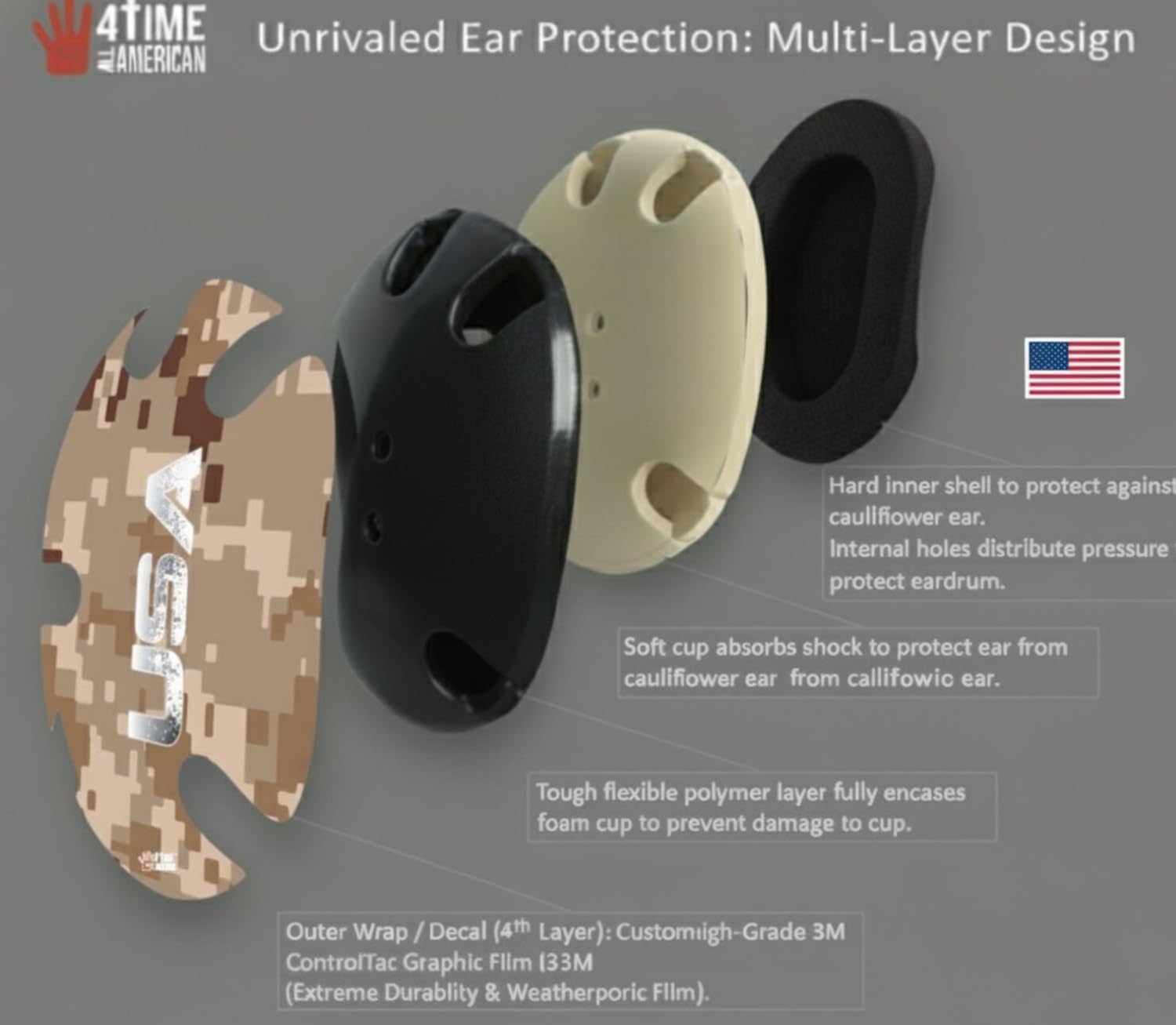 Desert Camo:  Wrestling Headgear Decals, Wraps by 4Time All American