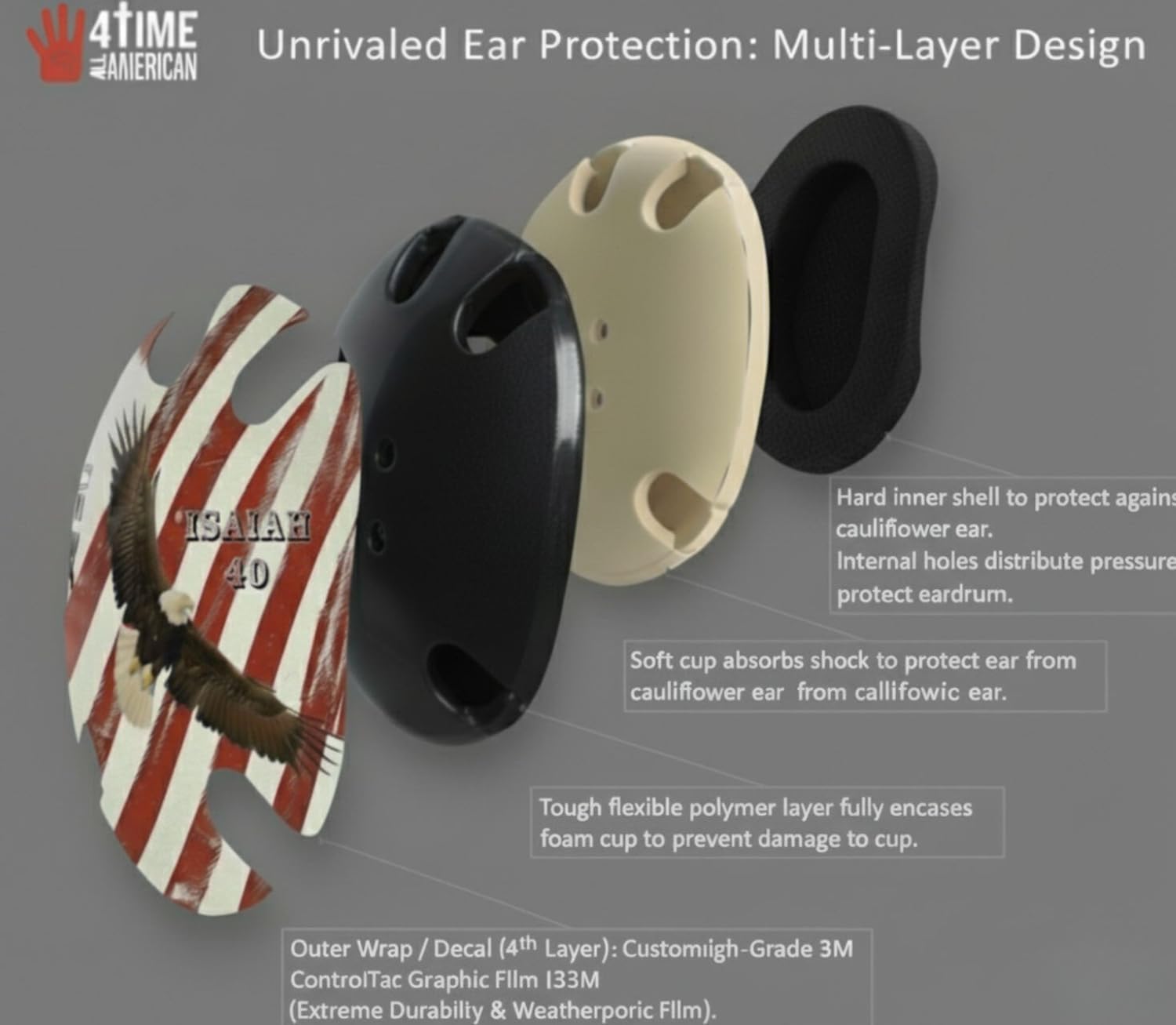 Isaiah 40:  Wrestling Headgear Decals with Headgear, Wraps by 4Time All American