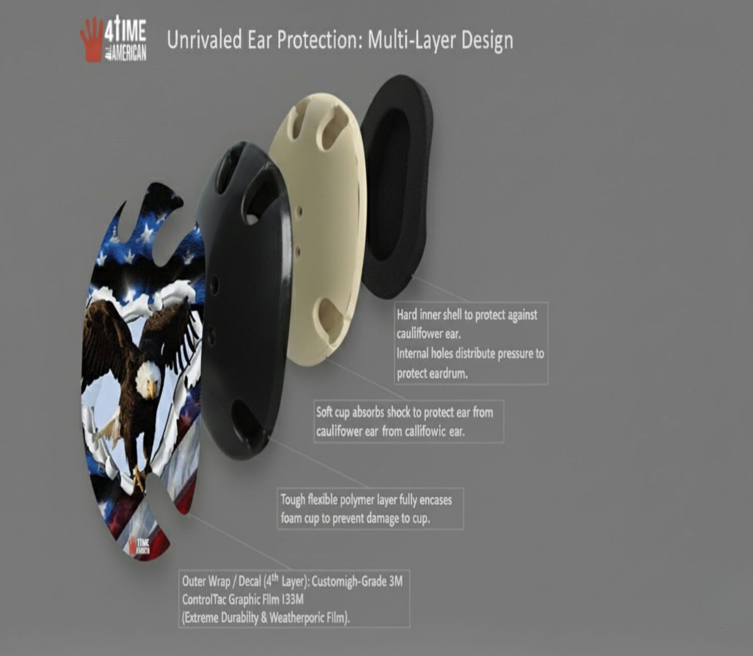 USA Eagle Headgear:  Wrestling Headgear Decals with Headgear, Wraps by 4Time All American